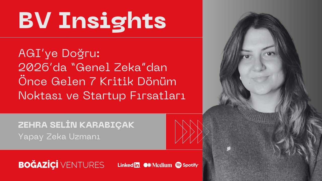 AGI’ye Doğru: 2026’da “Genel Zeka”dan Önce Gelen 7 Kritik Dönüm Noktası ve Startup Fırsatları